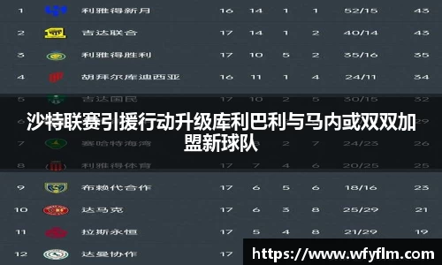 星空体育平台app