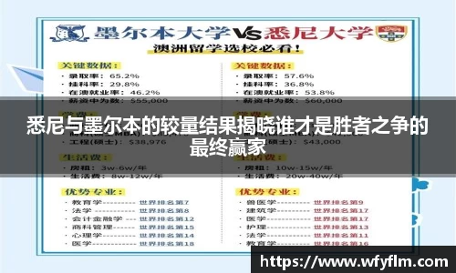 悉尼与墨尔本的较量结果揭晓谁才是胜者之争的最终赢家