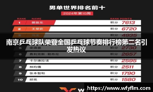 南京乒乓球队荣登全国乒乓球节奏排行榜第二名引发热议